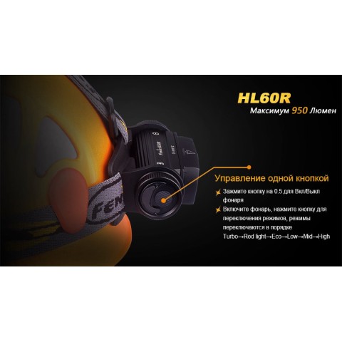 Ліхтар налобний Fenix HL60R DY Cree XM-L2 U2 Neutral White LED