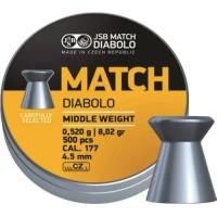 Пули пневматические JSB Match MW, 4,49 мм , 0,52 г, 500 шт/уп