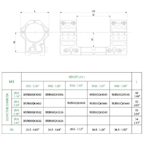 Моноблок ROME Decumanus M3 - QM, H1-38, Ø34mm, Сплав. Picatinny, 6 crews (M4x10)