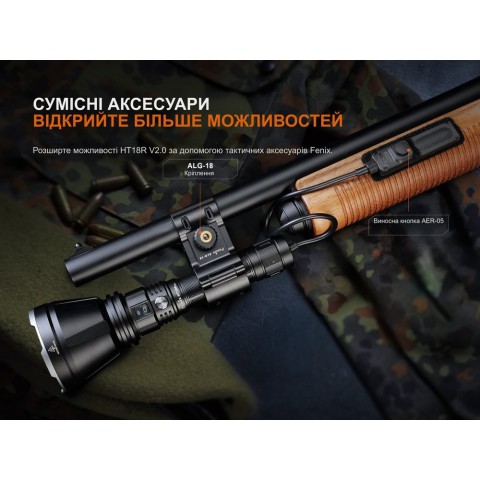 Далекобійний ліхтар Fenix HT18R v.2.0