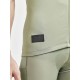 ADV Offroad SS Jersey Man