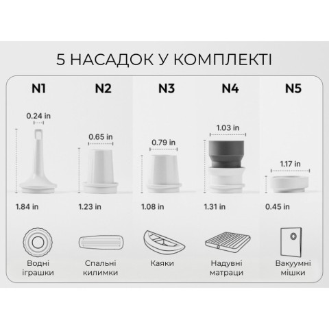 Насос-ліхтар кемпінговий Flextail Tiny Pump 3X, білий