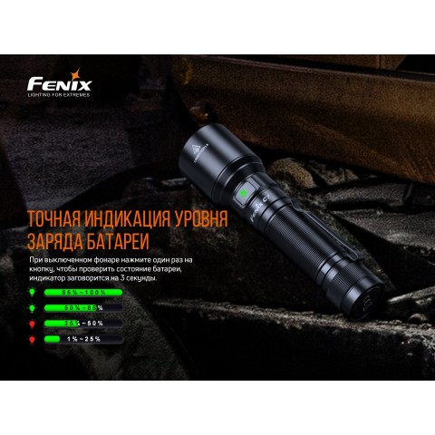 Ліхтар ручний Fenix C7