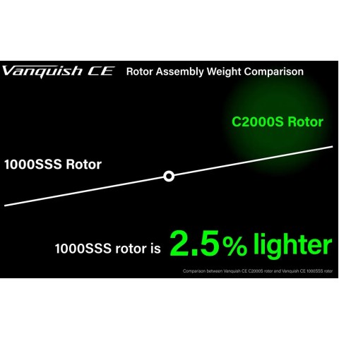 Катушка Shimano Vanquish FA Competition Edition C2000S 11+1BB 5.1:1