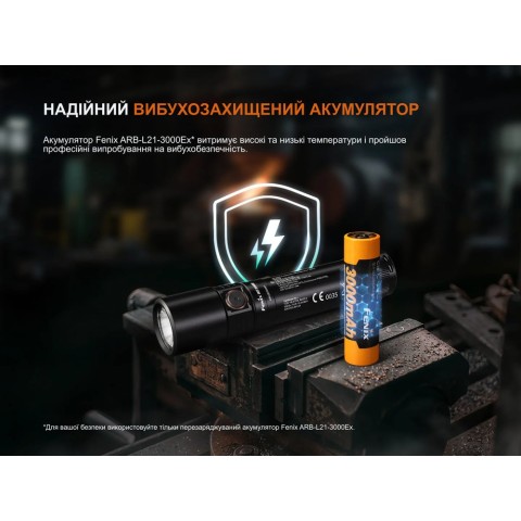 Ліхтар ручний вибухобезпечний Fenix WF30RE Spark