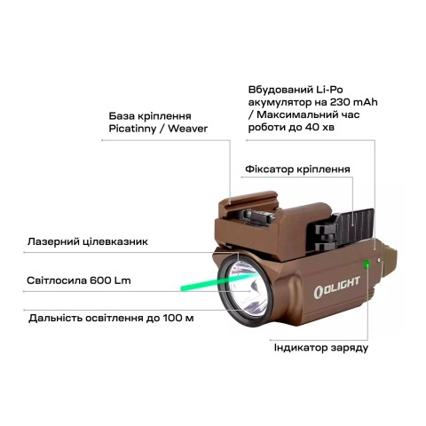 Ліхтар з ЛЦВ Olight Baldr Mini Green Laser Desert Tan