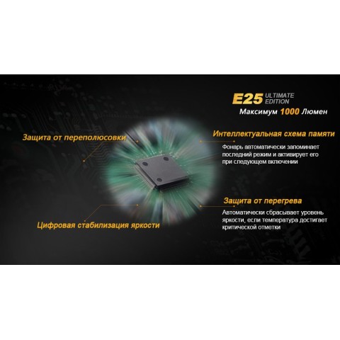 Ліхтар ручний Fenix E25UE Cree XP-L V5