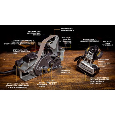 Точилка електрична KTS Work Sharp Ken Onion Edition MK.2 ELITE