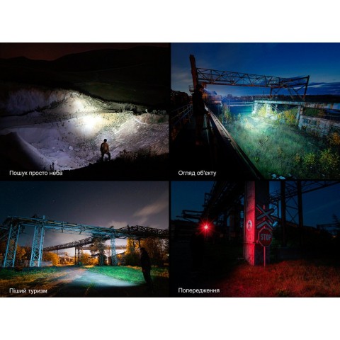 Мультиліхтар Fenix HM61R V3.0