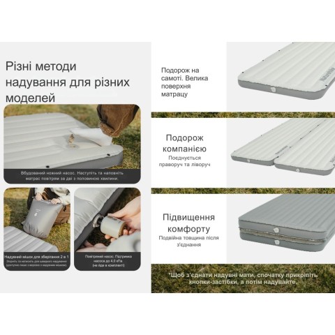 Матрац туристичний надувний одномісний Naturehike CNK2450WS034, 198х68х9.5 см, коричневий, для кемпінгу із мішком для надування