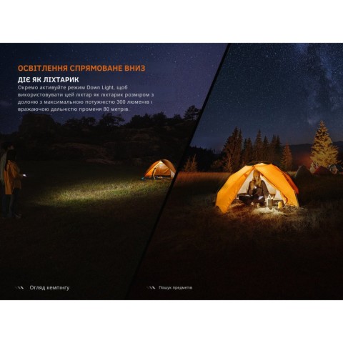 Ліхтар кемпінговий Fenix CL22R, білий