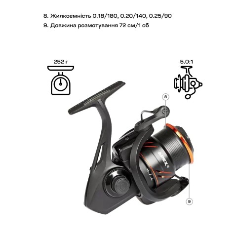 Катушка Brain Apex SE 3000S 5+1BB