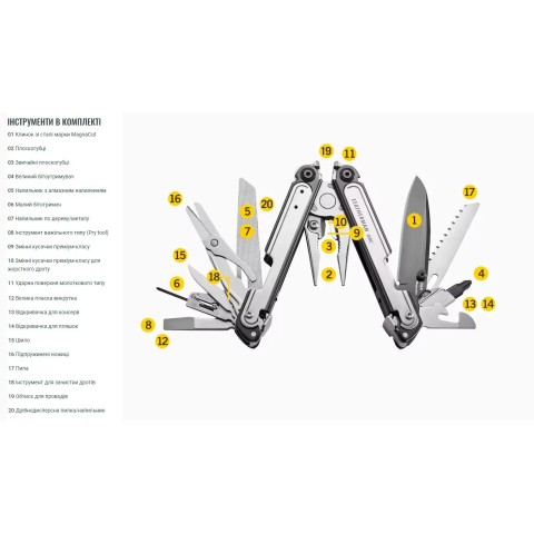 Мультитул Leatherman 833076 ARC