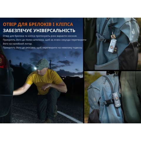 Ліхтар наключний Fenix E06R сірий