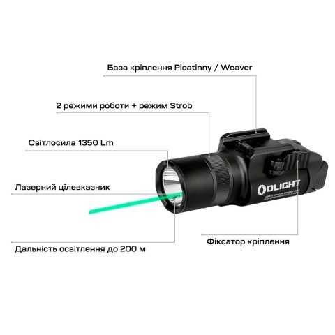 Ліхтар з ЛЦВ Olight Baldr Pro R Green Laser Black