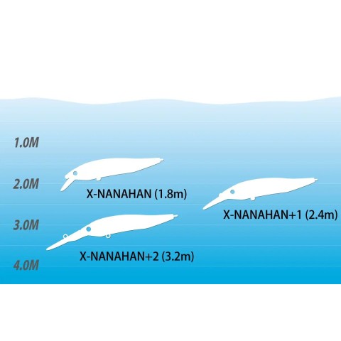 Воблер Megabass X-Nanahan +1 SF 75 mm 7.0g Wagin Ito Ayu