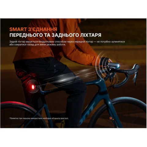 Комплект велофар (передня+задня) Fenix BC28R