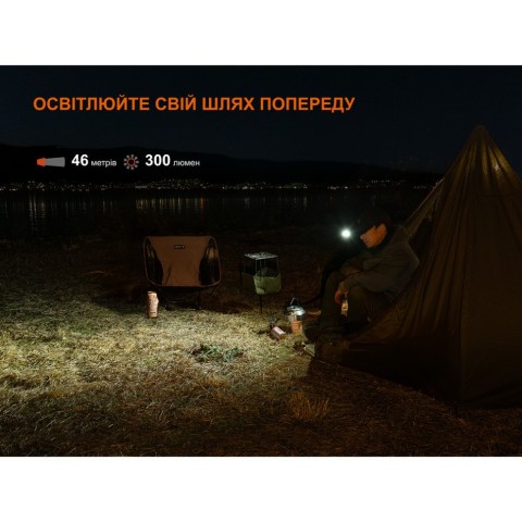 Ліхтар з кліпсою Fenix E04R, білий