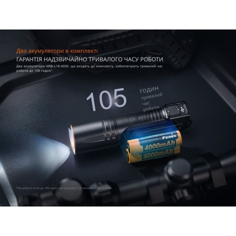 Ліхтар тактичний з УФ світлом Fenix TK35R 5800 лм