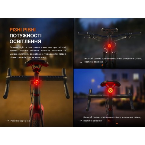 Велофара задня Fenix BC06R