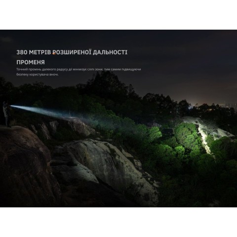 Ліхтар тактичний ручний Fenix PD35R ACE 2000 лм