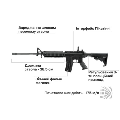 Карабин пневм. Umarex Colt M4 4,5 мм Pellet