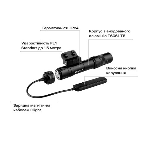 Фонарь с ЛЦУ Olight Odin GL Green Laser M-LOK Black