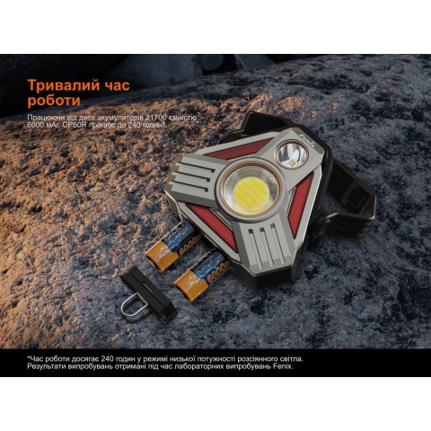 Ліхтар кемпінговий Fenix CP50R