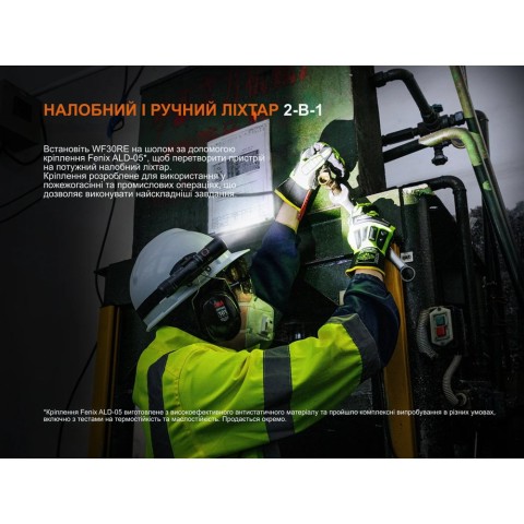 Ліхтар ручний вибухобезпечний Fenix WF30RE Spark