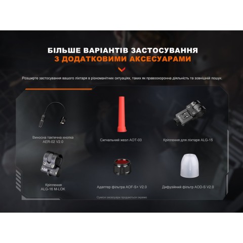 Ліхтар ручний Fenix PD32R