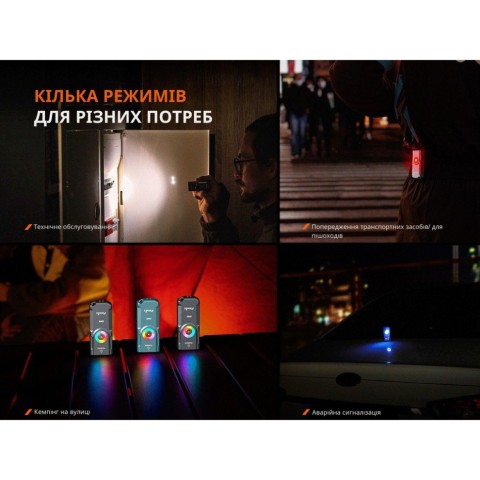 Ліхтар наключний Fenix E06R бірюзовий