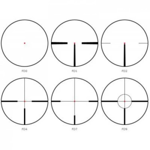 Оптичний приціл SCHMIDT & BENDER Exos 1-8x24 LMC FD2