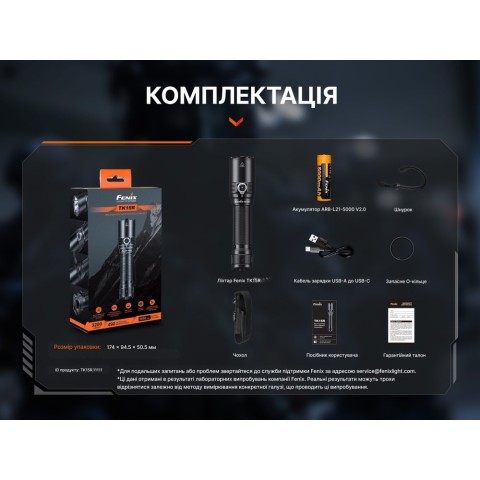 Ліхтар тактичний Fenix TK15R