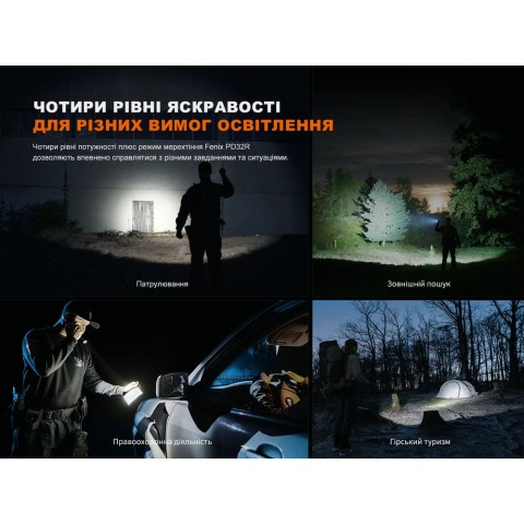 Ліхтар ручний Fenix PD32R