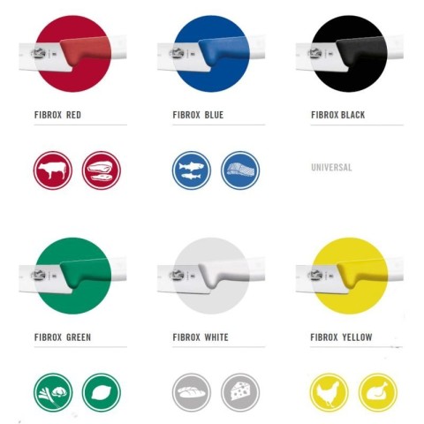 Кухонний ніж Victorinox Fibrox Sticking лезо 18см з син. ручкой