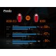 Велофара задня Fenix BC05R V2.0