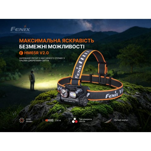 Ліхтар налобний Fenix HM65R V2.0