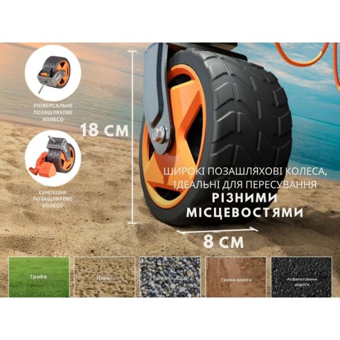 Акумуляторний візок з двигуном від павербанку Litheli (2шт УМБ Litheli Power Bank 20000 mAh, 45 W в комплекті)