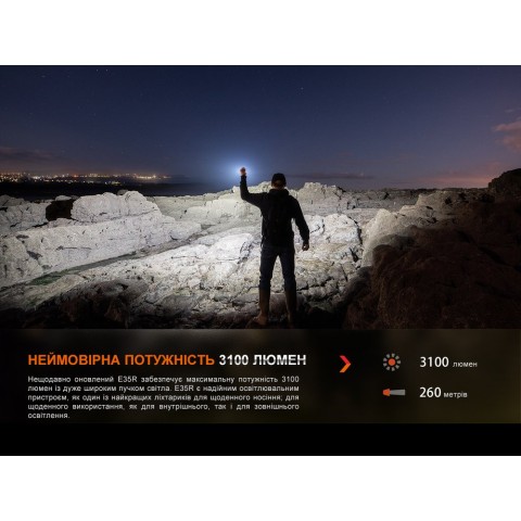 Ліхтар ручний Fenix E35R, блакитний | Лімітована серія