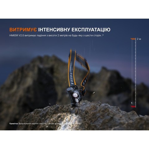Ліхтар налобний Fenix HM65R V2.0