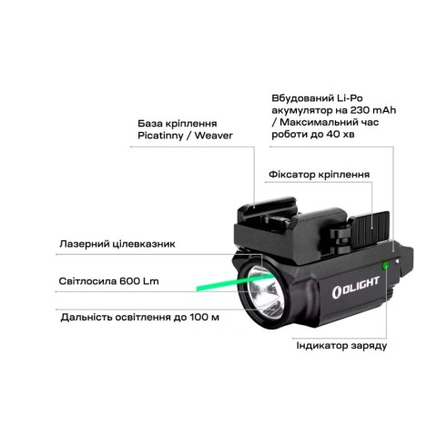 Ліхтар з ЛЦВ Olight Baldr Mini Green Laser Black