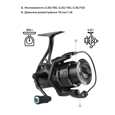 Котушка Brain Storm 5000 7+1BB