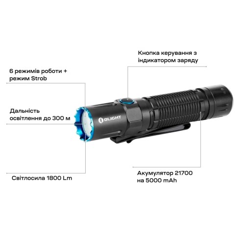 Фонарь Olight M2R Pro Black