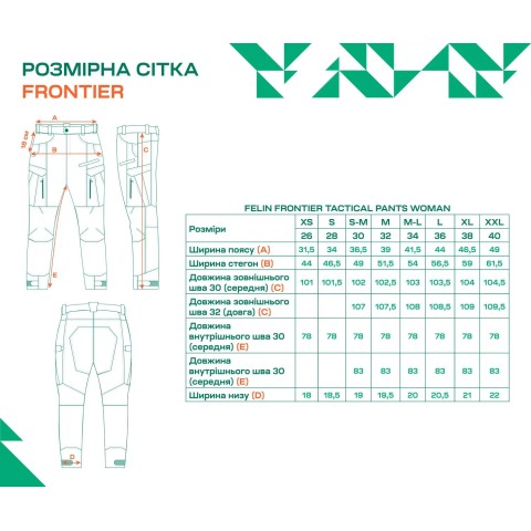Штани Frontier FELIN Ripstop/Cordura 38/30 Olive