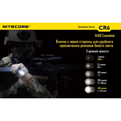 Фонарь Nitecore CR6
