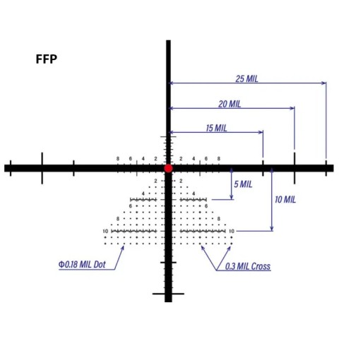 Прицел March FX Shorty, 1-10х24mm, 0.1MIL, DR-TR1FB, FFP, (illuminated)