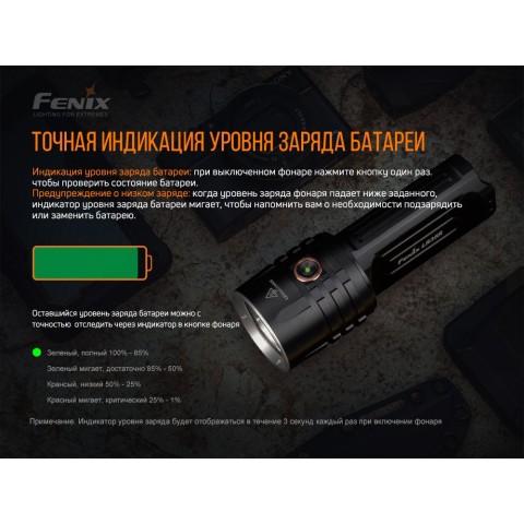 Ліхтар ручний Fenix LR35R