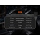 Ліхтар ручний Fenix C7 V.2.0