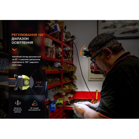 Ліхтар налобний Fenix WH23R з безконтактним датчиком