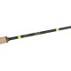 Спінінг G.Loomis E6X Shakyhead 822S SYR 2.08m 3-9g (1 част.)
